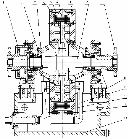 電渦流測(cè)功機(jī) 電渦流測(cè)功機(jī)